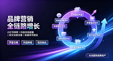 玉树品牌营销